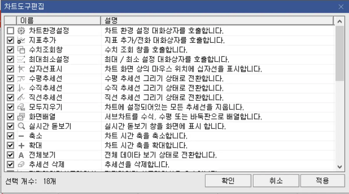 차트 도구 편집