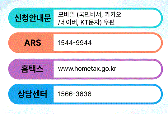 서울 근로장려금 대상 기준 (지역조건, 소득기준, 가구유형) 2025년 5월