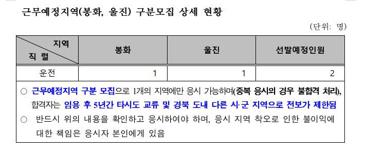 운전직 주의사항