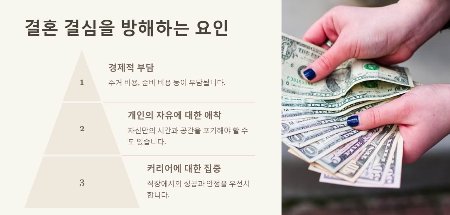 남자가 결혼을 결심할때