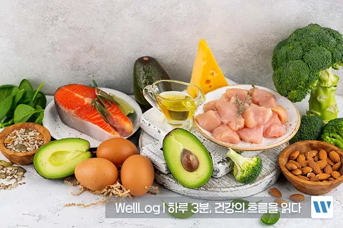 혈중 알부민 수치 낮으면 부족증상, 정상 수치