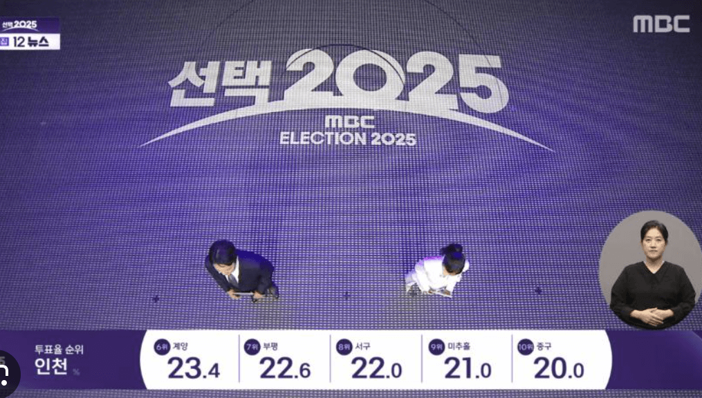 개표 방송 각 방송사별 생중계