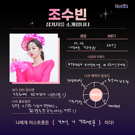 미스트롯3 참가자 명단 조수빈