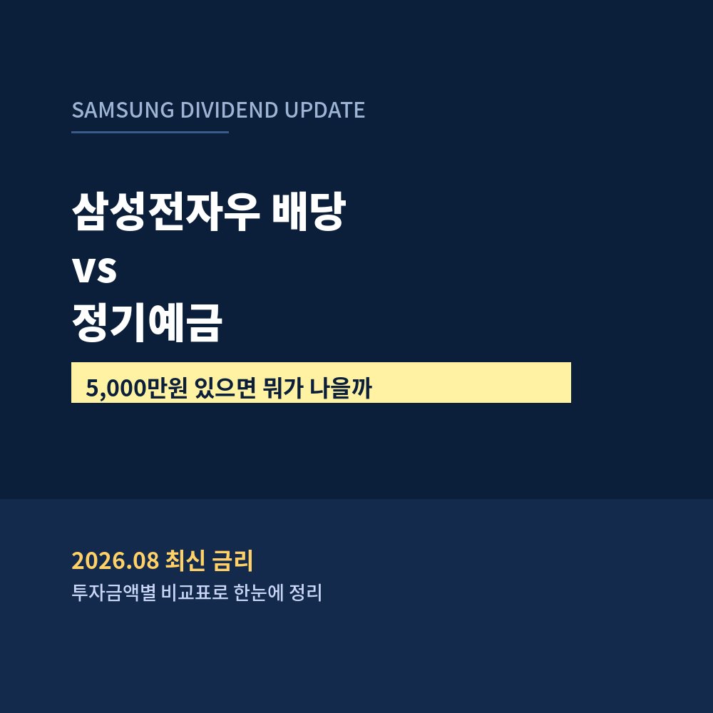 삼성전자우 3분기 배당금, 정기예금 비교 대표이미지