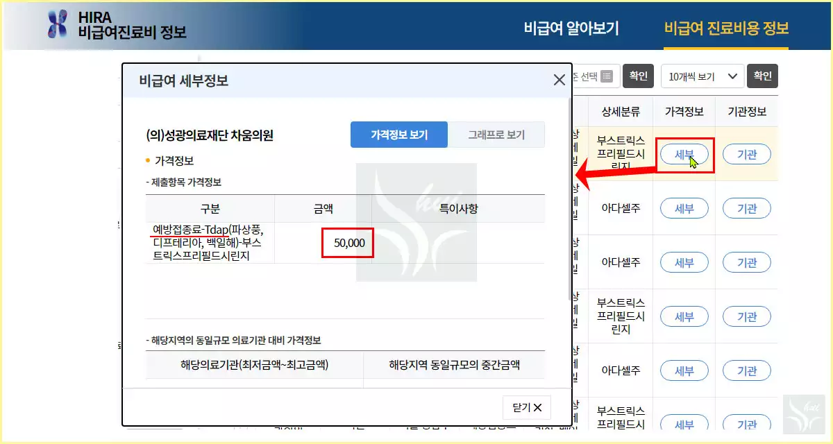 성인 백일해 예방접종료 검색
