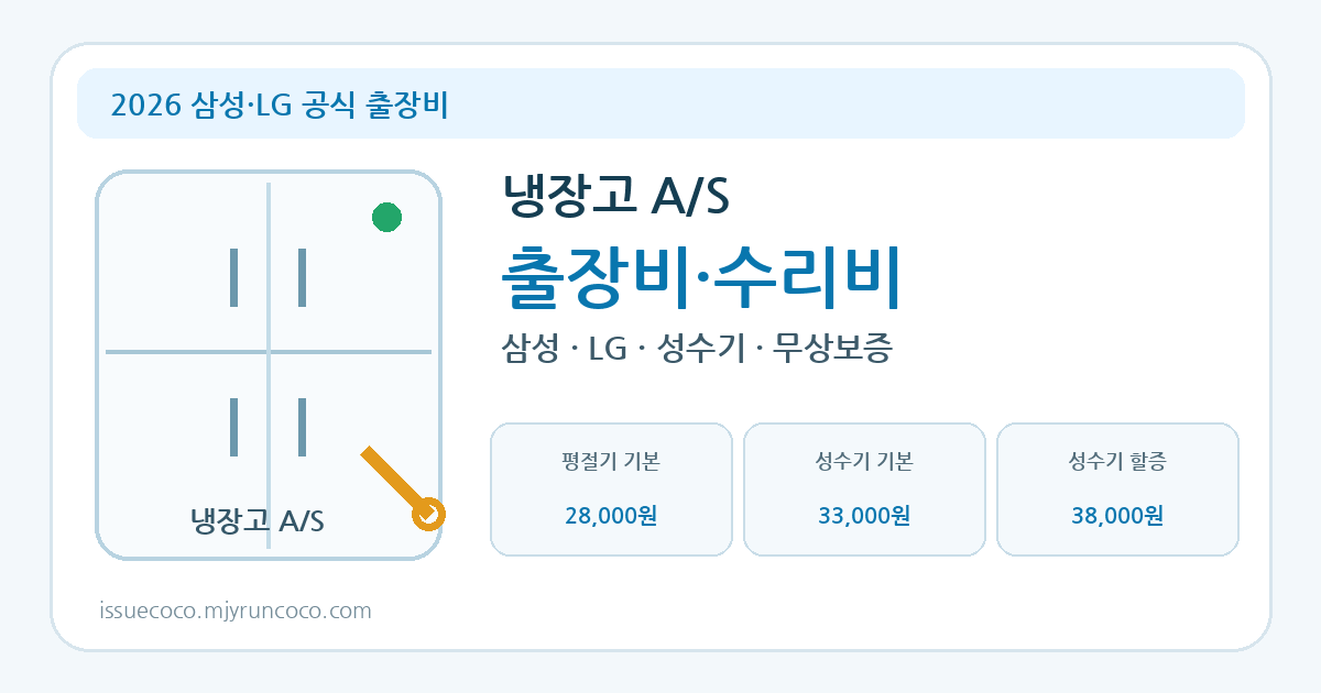 2026 냉장고 A/S 출장비 수리비 삼성 LG 성수기 비용