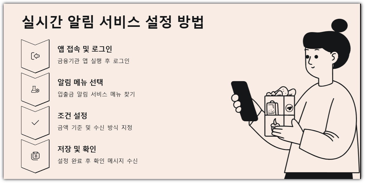 실시간 알림 서비스 설정 방법