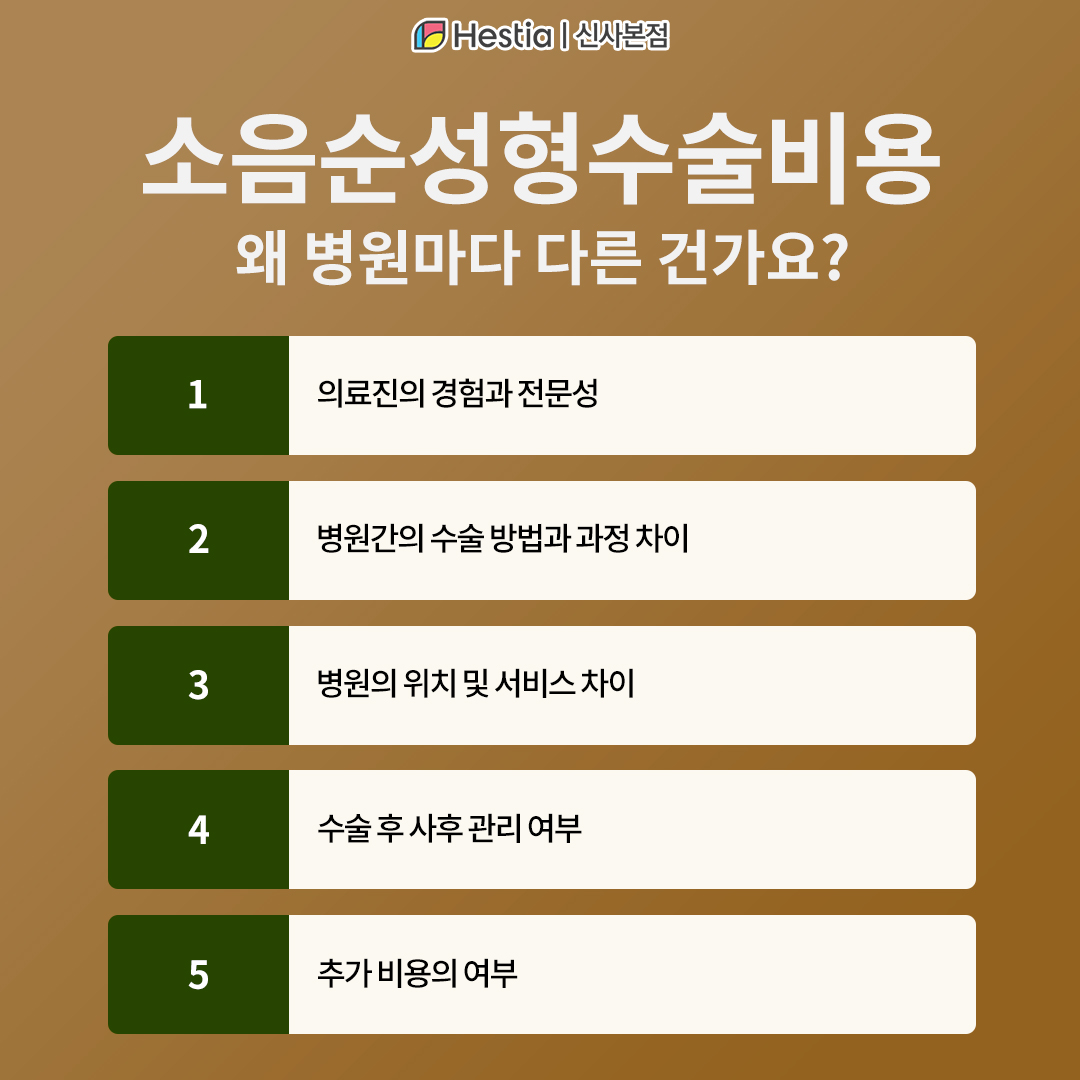 소음순성형수술비용 왜 병원마다 다른가요?