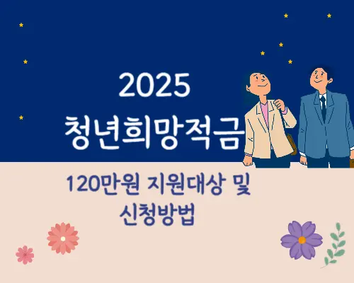 2025 청년희망적금