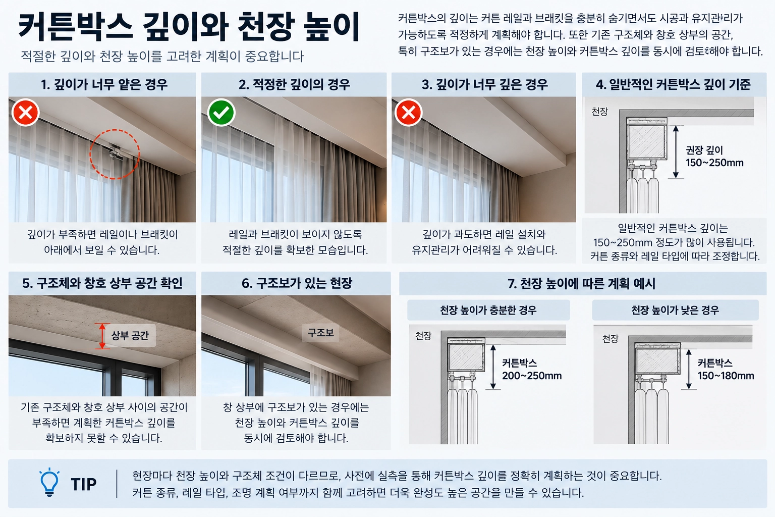 커튼박스 깊이와 천장 높이