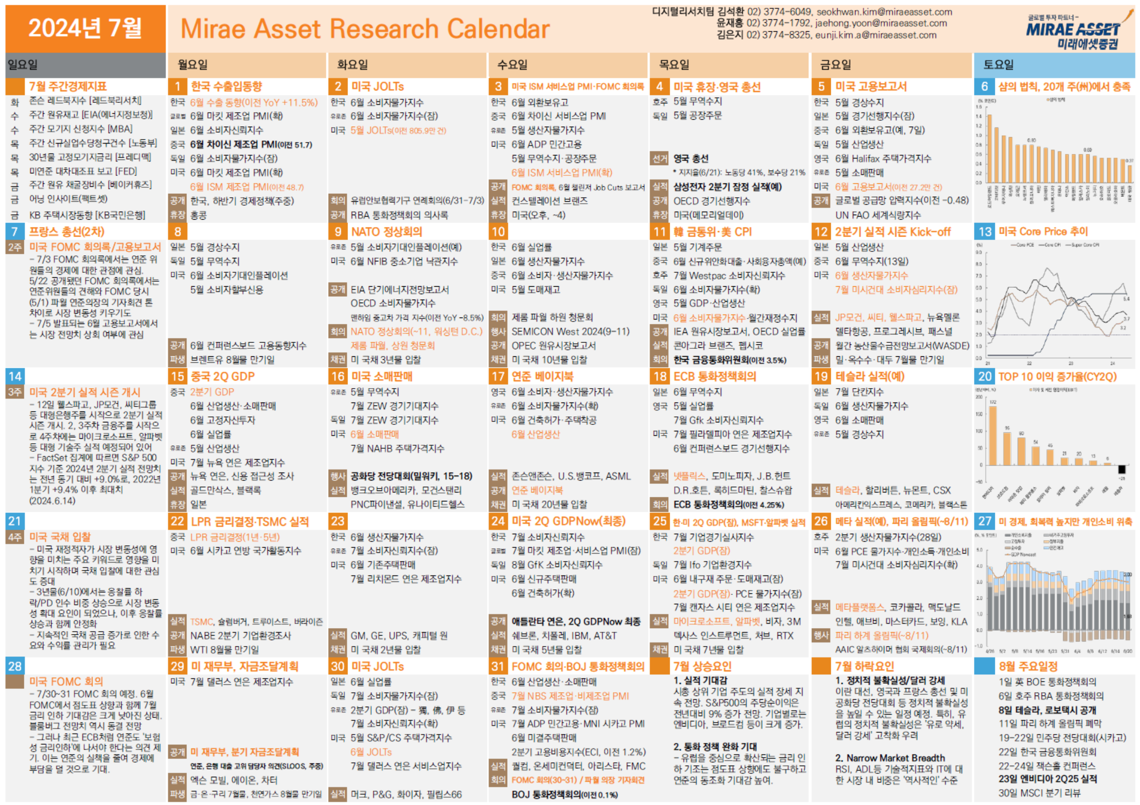 2024년 7월 미래에셋 증시 캘린더