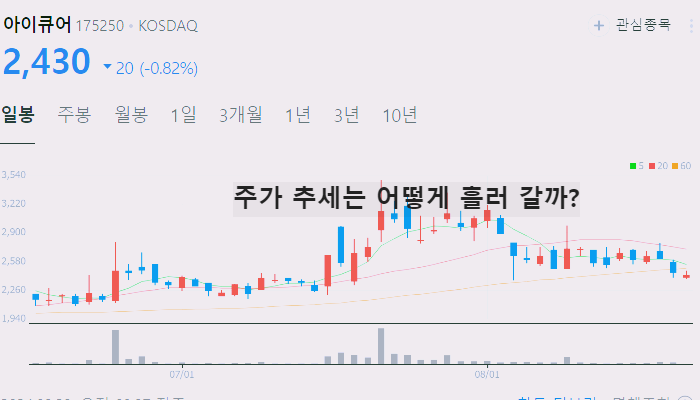 대마 관련주 대장주 TOP10 : 의료용