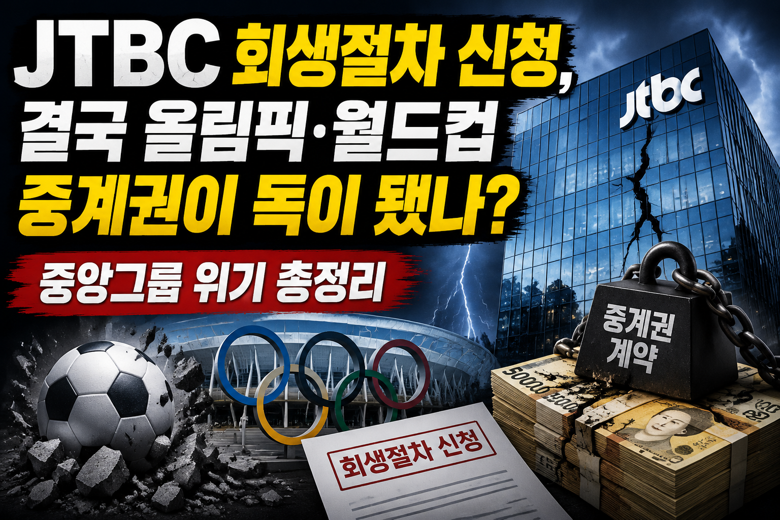JTBC 회생절차 신청, 결국 올림픽&middot;월드컵 중계권이 독이 됐나? 중앙그룹 위기 총정리 관련 사진