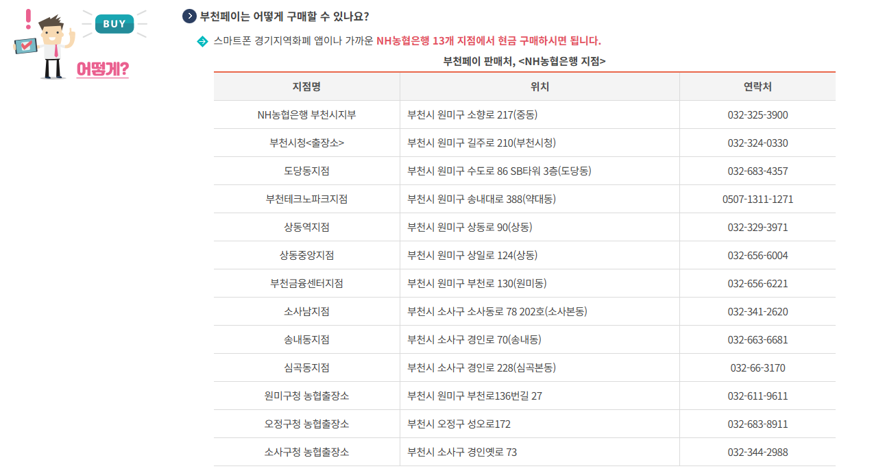 부천페이 구매처