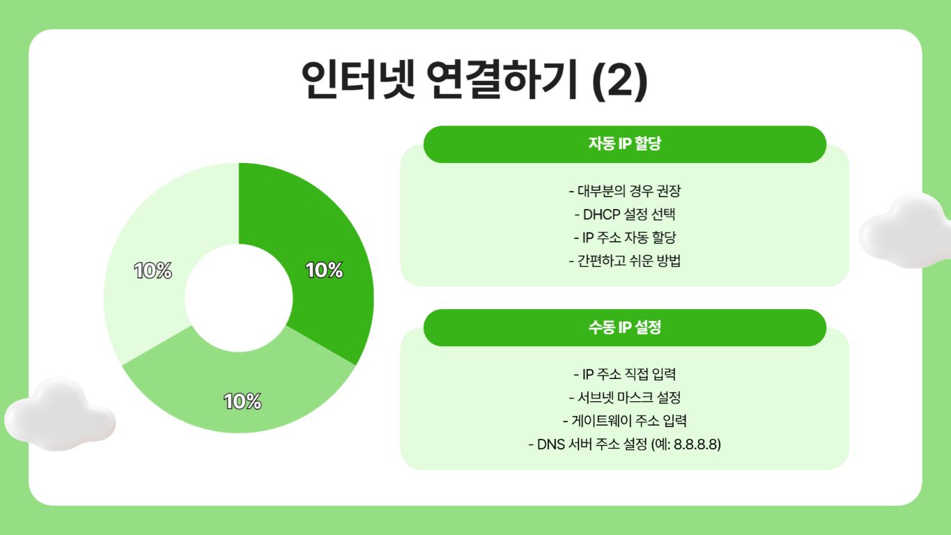 스마트 TV 인터넷 연결하기