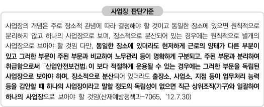 사업장 판단기준 개념