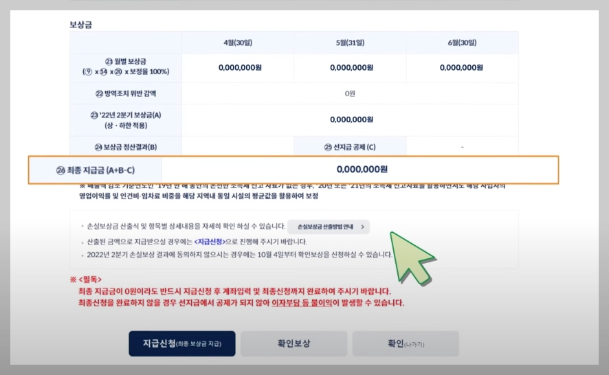소상공인 손실보상