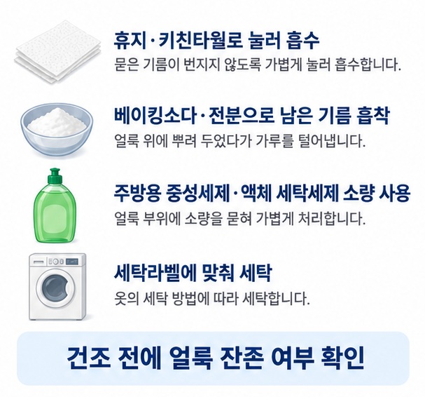 기름때가 묻은 직후 휴지로 눌러 흡수하고 베이킹소다나 전분으로 기름을 흡착한 뒤 주방세제로 처리하는 순서를 설명한 이미지