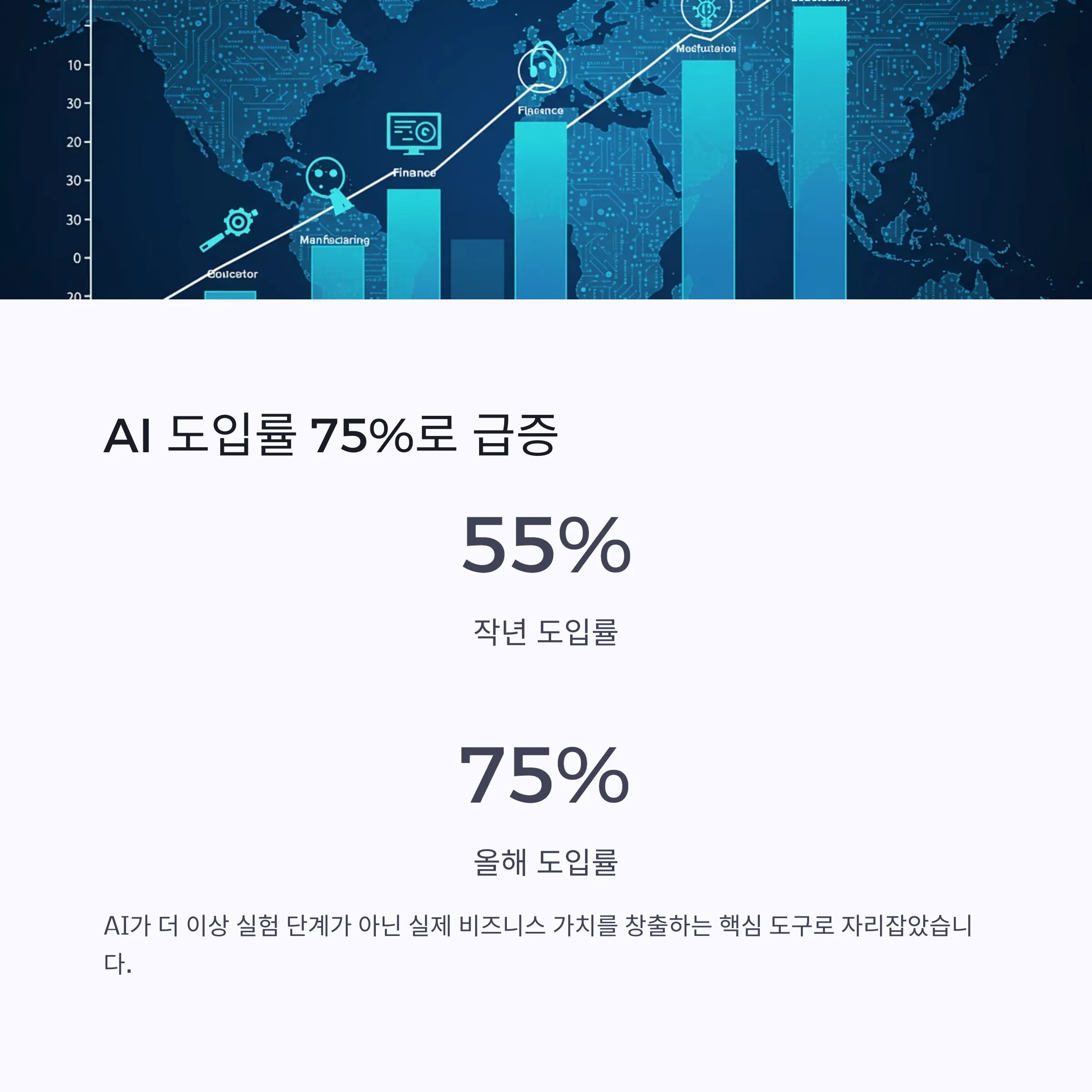 AI ๊ต์ก ํธ๋ ๋