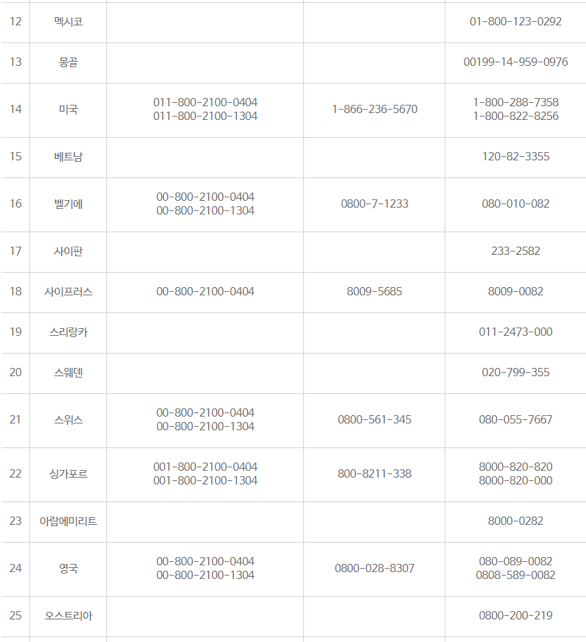 해외 이용 시(유료 또는 무료)