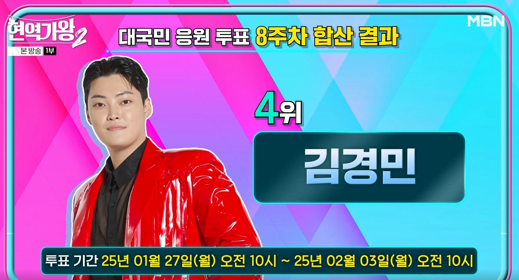 현역가왕 2