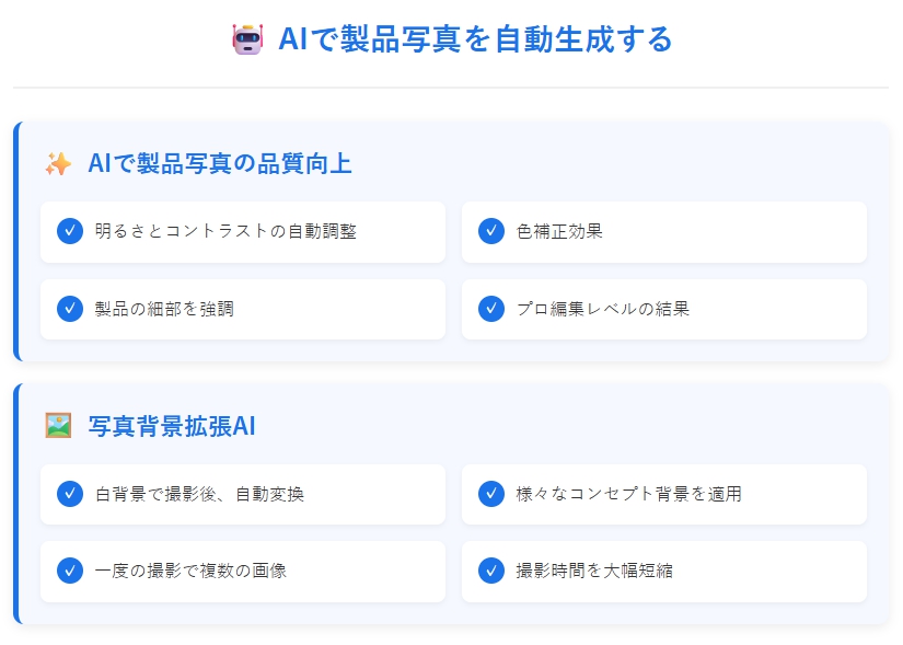 AIで製品写真を自動生成する