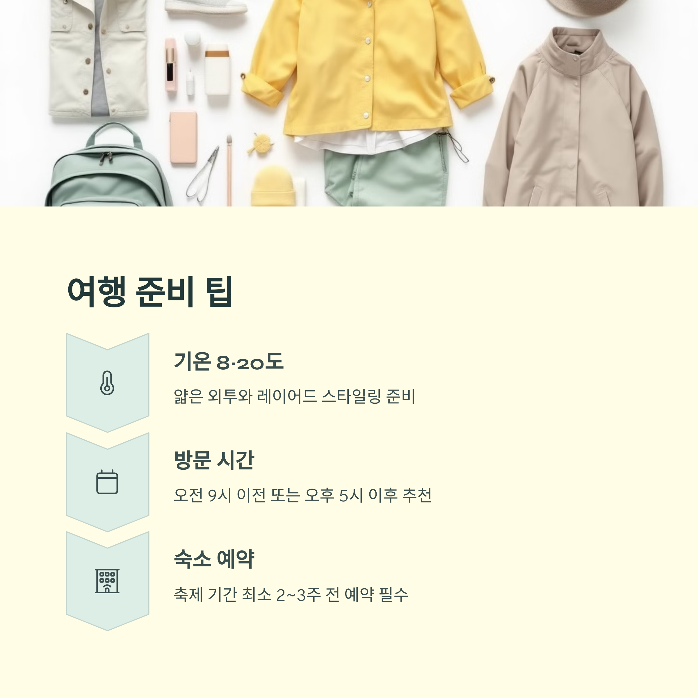 4월 국내 가볼 만한 여행지 추천