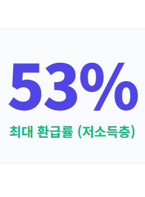 k패스 카드 발급방법