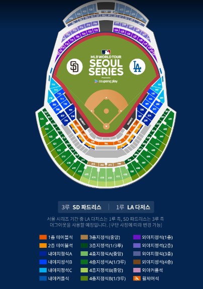 MLB LA다저스 SD파드리스