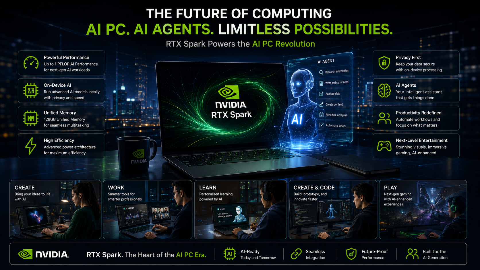 Future AI computing powered by NVIDIA RTX Spark and AI agents