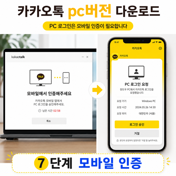카카오톡 pc버전 다운로드