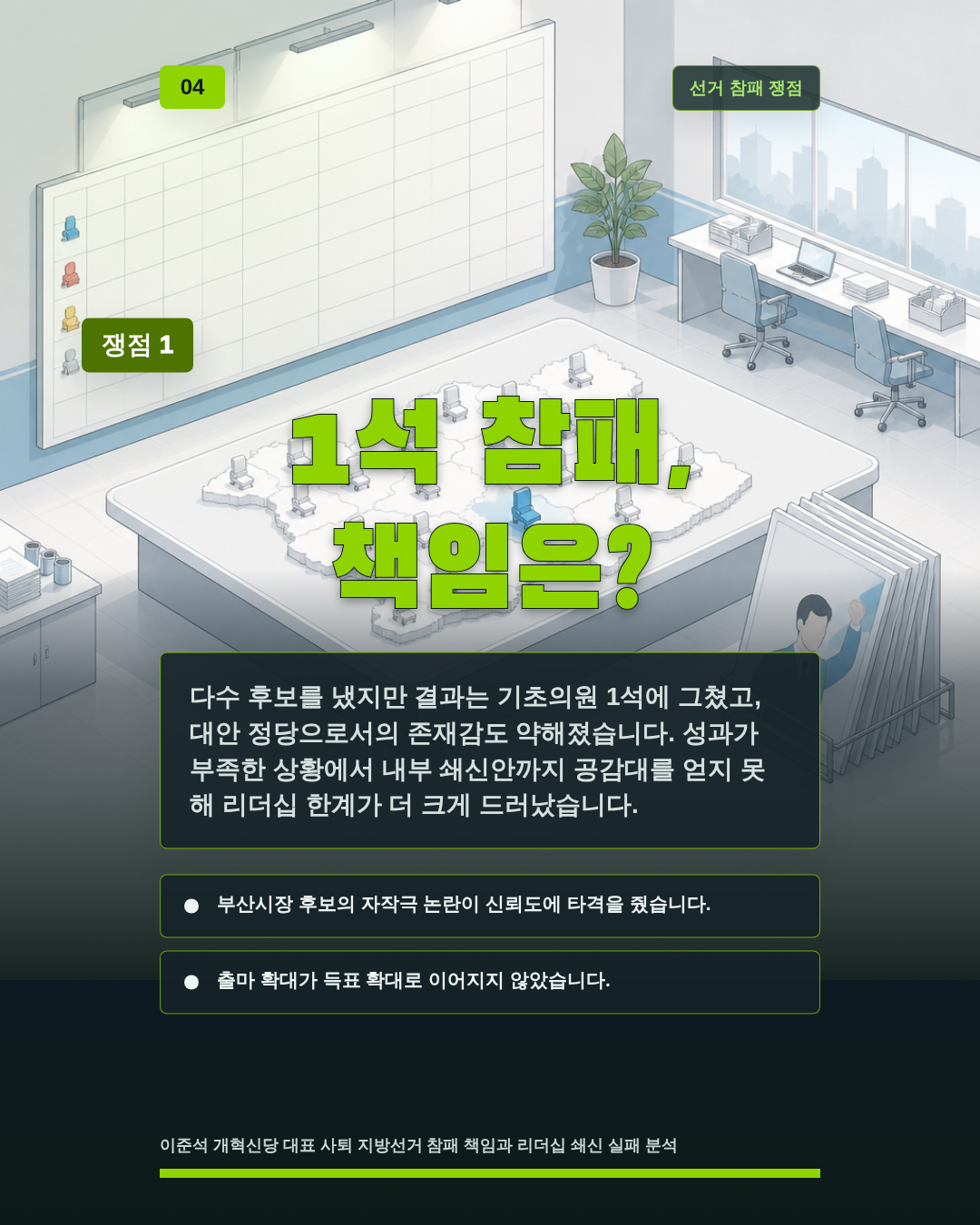 1석 참패, 책임은?