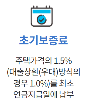 초기보증료