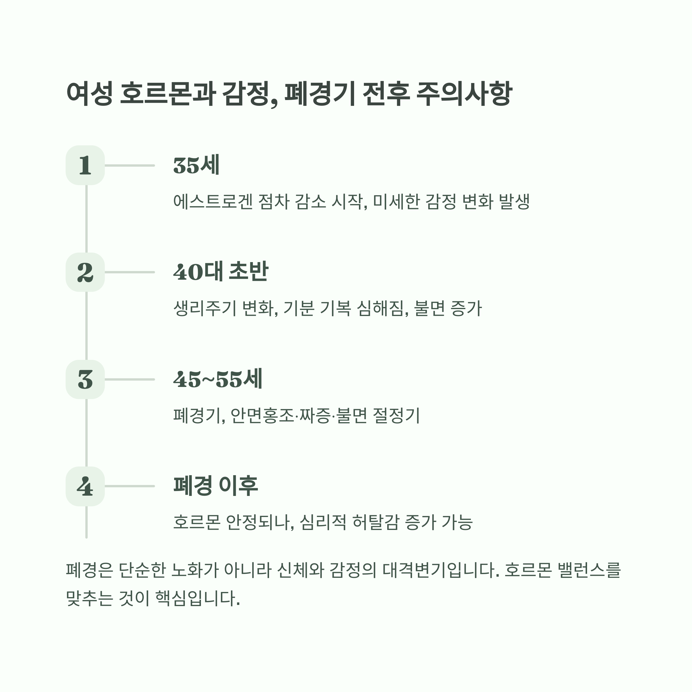 갑자기 짜증이 늘었다면? 호르몬이 보내는 위험 신호일 수도 - 성격 탓 아닌 몸의 문제일 수 있습니다, 당신 안의 호르몬 균형부터 점검하세요 - 8. 여성 호르몬과 감정, 폐경기 전후는 특히 주의 갑자기 짜증이 늘었다면? 호르몬이 보내는 위험 신호일 수도 - 성격 탓 아닌 몸의 문제일 수 있습니다, 당신 안의 호르몬 균형부터 점검하세요 - 8. 여성 호르몬과 감정, 폐경기 전후는 특히 주의