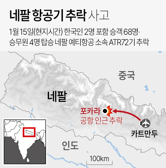 네팔 항공기 추락사고 이동경로