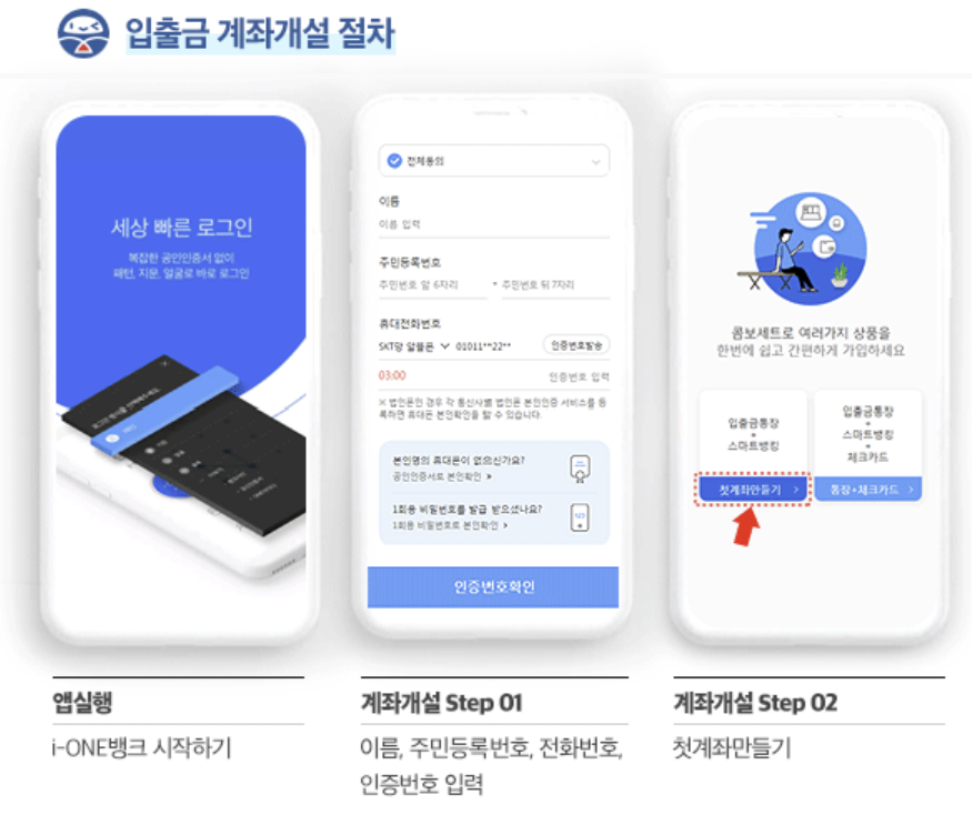 근로복지공단 의료비