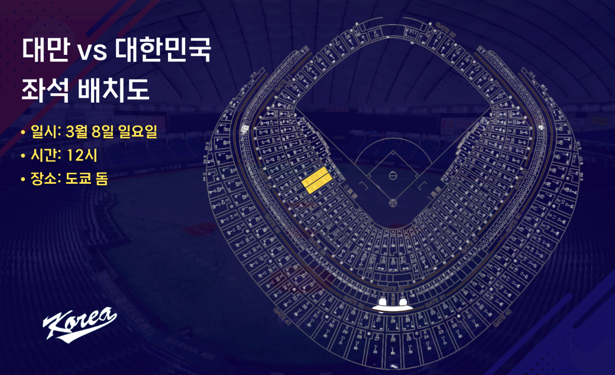 2026 WBC 월드베이스볼클래식