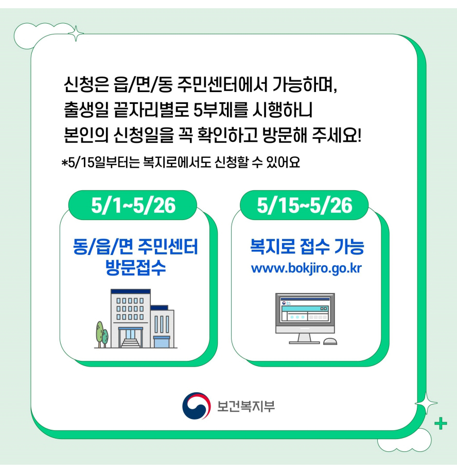 청년내일저축계좌