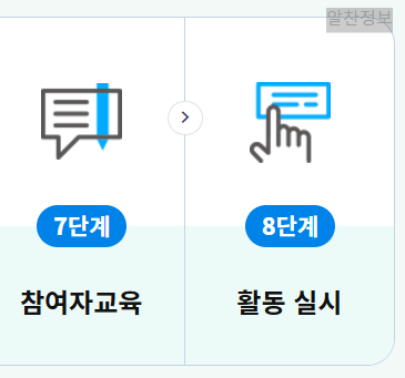 2025년 노인일자리 지원사업 안내 여기 홈페이지 바로가기