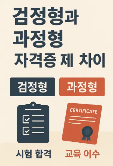 검정형과 과정형 자격증 제도 차이