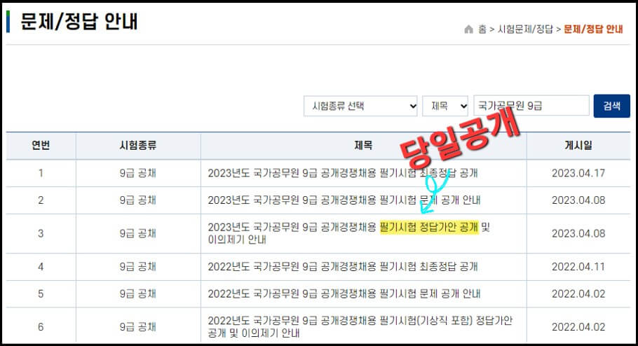 2024-국가직-9급공무원-가답안