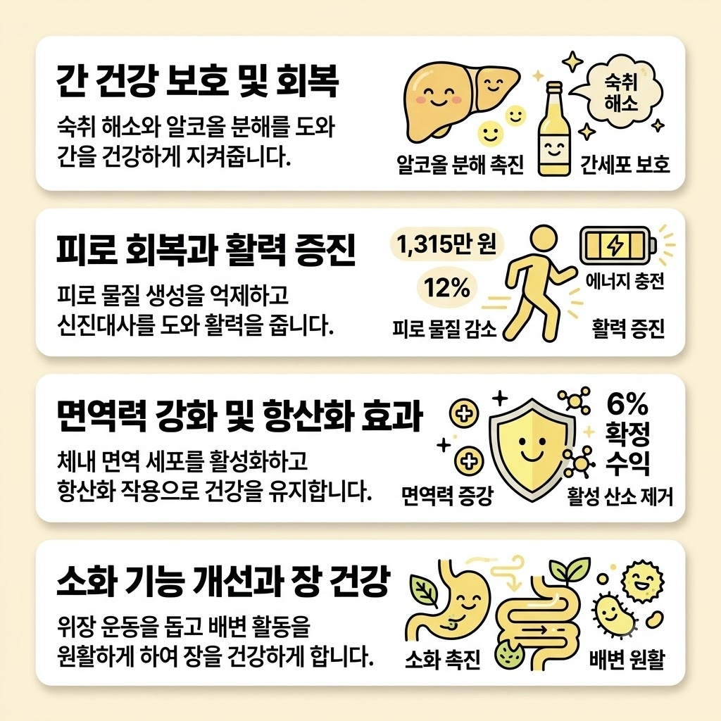 헛개차효능, 제대로 알고 마시면 도움이 될 수 있는 이유