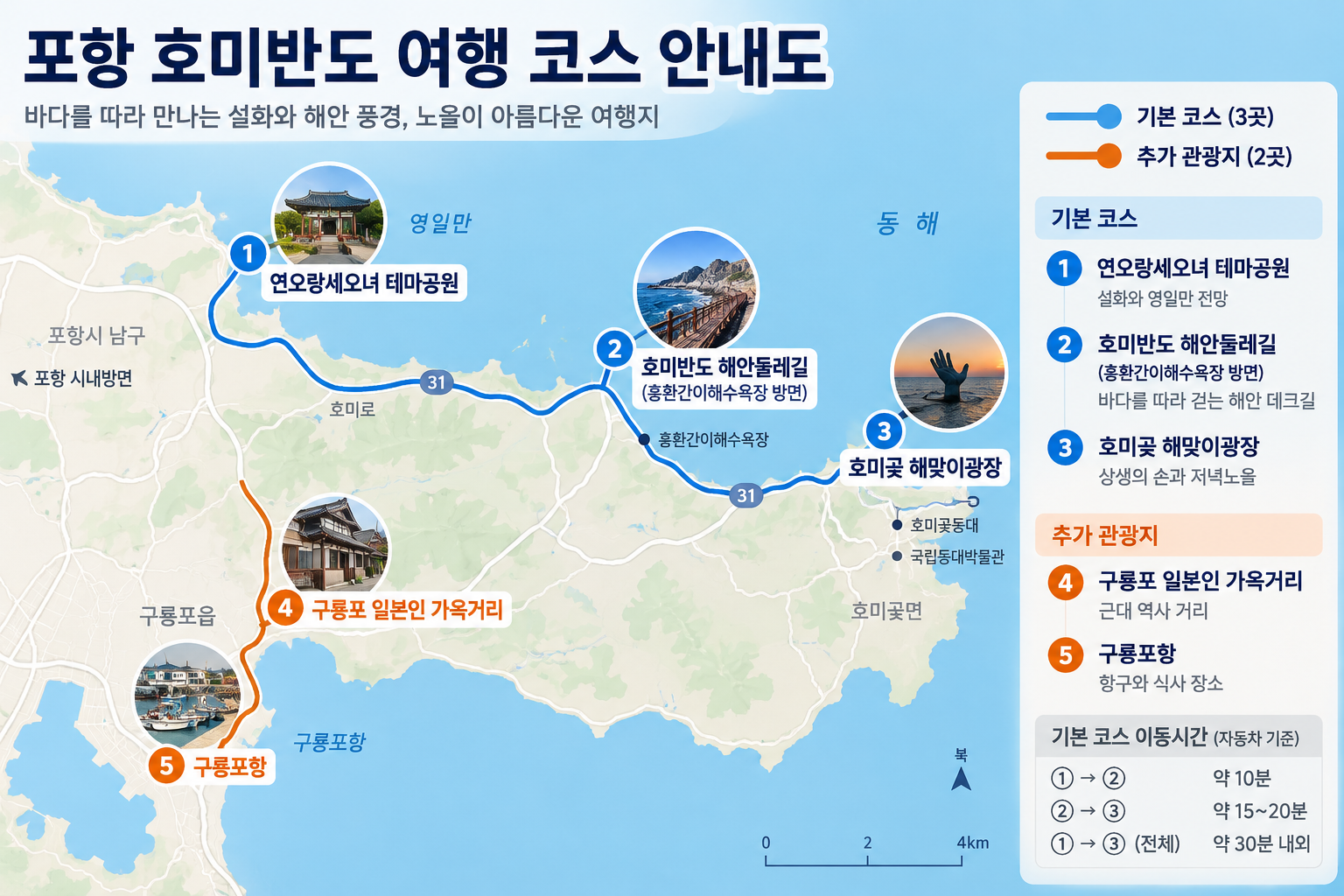 포항 호미반도 여행 코스. 파란색은 기본 여행 코스 3곳, 주황색은 구룡포 추가 관광지 2곳입니다.