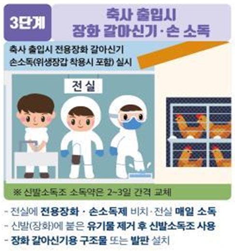 축사 출입 장화 농장소독 3단계