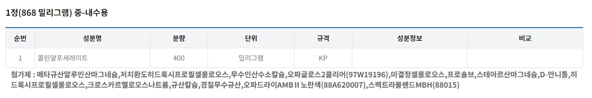 글리아타민