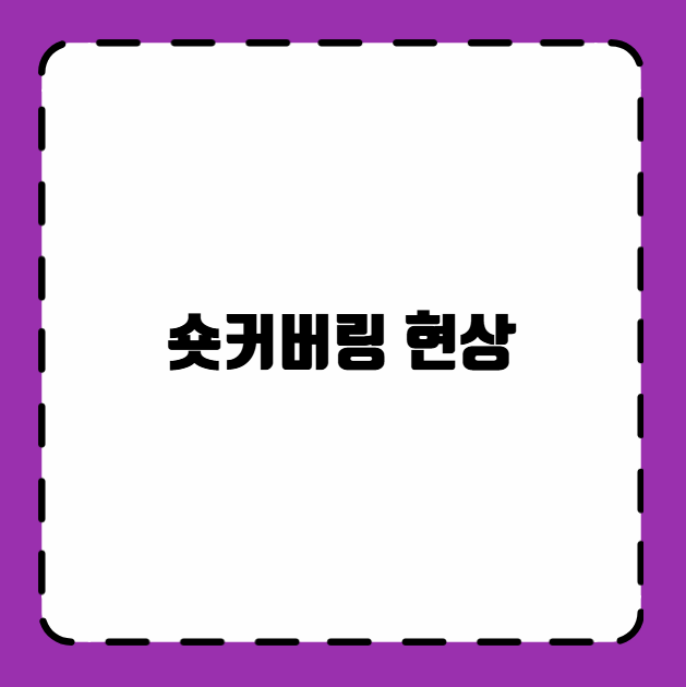 숏커버링 현상