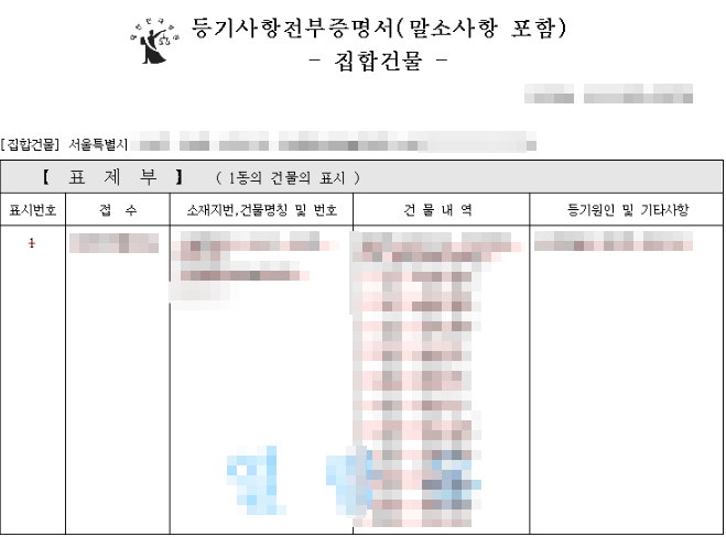 등기부등본 표제부