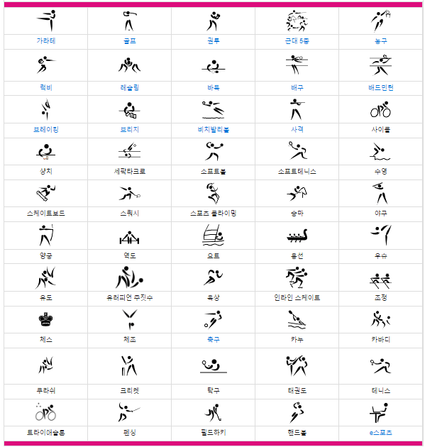아시안 게임 경기 종목