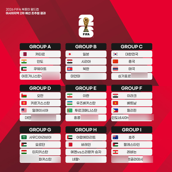2026 월드컵 아시아 2차 예선 &lt;대한민국 vs 중국&gt; 프리뷰
