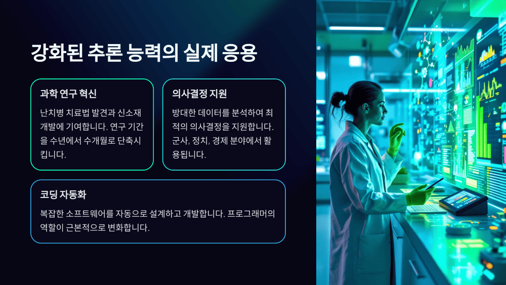 강화된 추론 능력의 실제 응용